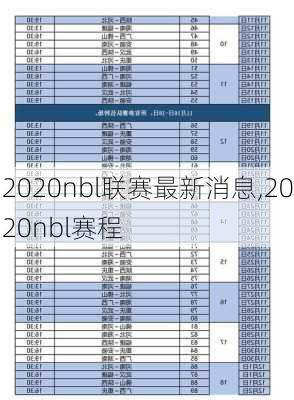 2020nbl联赛最新消息,2020nbl赛程