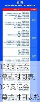 2023奥运会开幕式时间表,2023奥运会开幕式时间表格