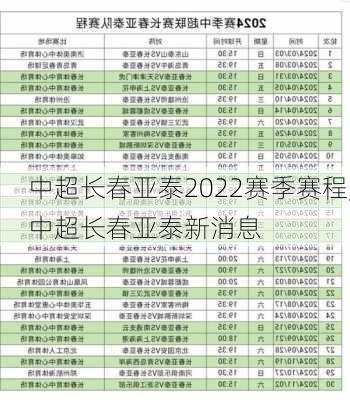 中超长春亚泰2022赛季赛程,中超长春亚泰新消息