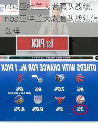 nba亚特兰大老鹰队战绩,nba亚特兰大老鹰队战绩怎么样