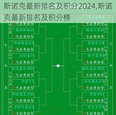 斯诺克最新排名及积分2024,斯诺克最新排名及积分榜