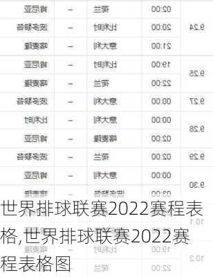 世界排球联赛2022赛程表格,世界排球联赛2022赛程表格图