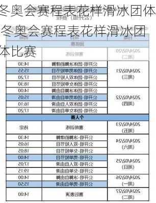 冬奥会赛程表花样滑冰团体,冬奥会赛程表花样滑冰团体比赛