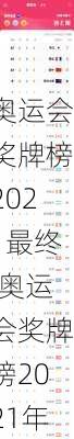 奥运会奖牌榜2021最终,奥运会奖牌榜2021年