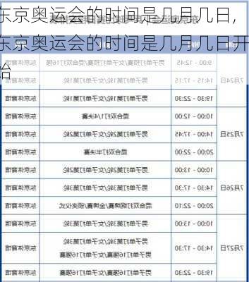 东京奥运会的时间是几月几日,东京奥运会的时间是几月几日开始