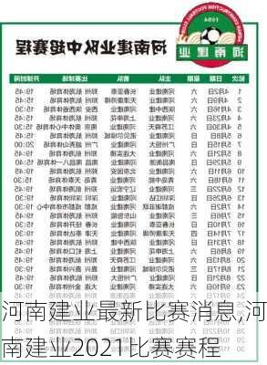 河南建业最新比赛消息,河南建业2021比赛赛程