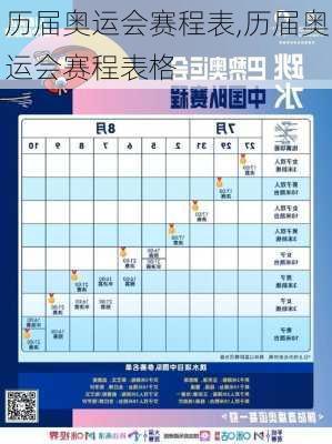 历届奥运会赛程表,历届奥运会赛程表格