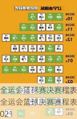 全运会篮球赛决赛程表,全运会篮球决赛赛程表2021