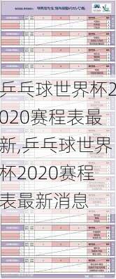 乒乓球世界杯2020赛程表最新,乒乓球世界杯2020赛程表最新消息