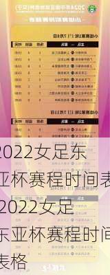 2022女足东亚杯赛程时间表,2022女足东亚杯赛程时间表格