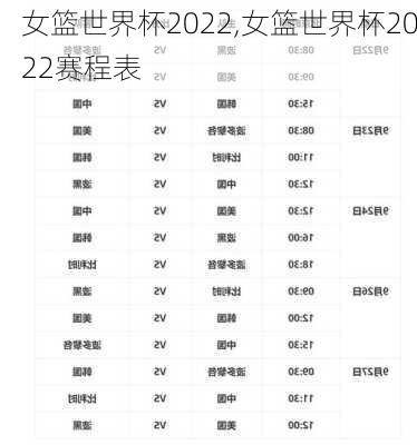 女篮世界杯2022,女篮世界杯2022赛程表