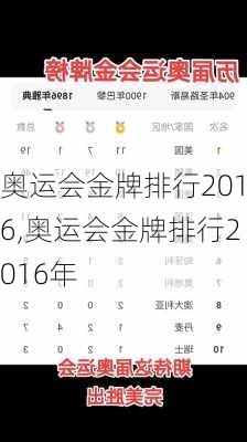 奥运会金牌排行2016,奥运会金牌排行2016年