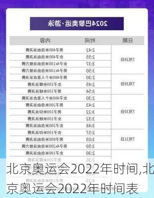 北京奥运会2022年时间,北京奥运会2022年时间表