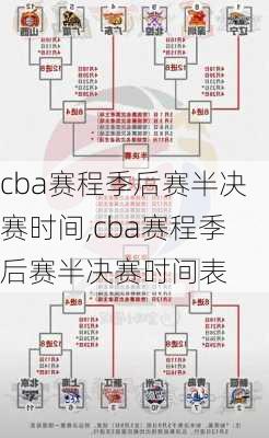 cba赛程季后赛半决赛时间,cba赛程季后赛半决赛时间表