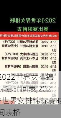 2022世界女排锦标赛时间表,2022世界女排锦标赛时间表格