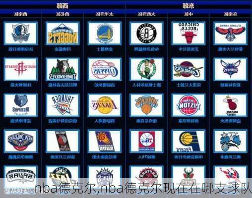 nba德克尔,nba德克尔现在在哪支球队