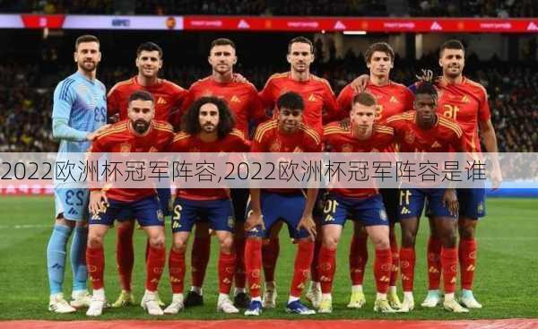 2022欧洲杯冠军阵容,2022欧洲杯冠军阵容是谁