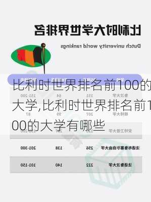 比利时世界排名前100的大学,比利时世界排名前100的大学有哪些