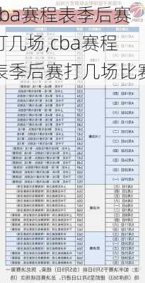 cba赛程表季后赛打几场,cba赛程表季后赛打几场比赛