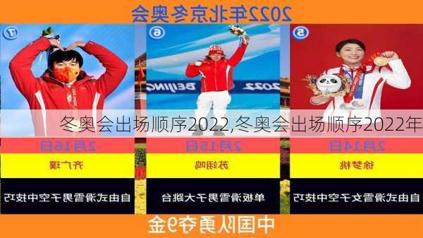 冬奥会出场顺序2022,冬奥会出场顺序2022年