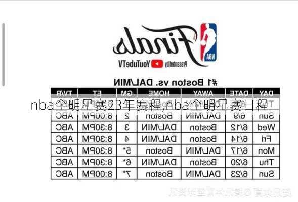 nba全明星赛23年赛程,nba全明星赛日程