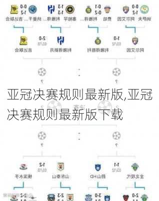 亚冠决赛规则最新版,亚冠决赛规则最新版下载