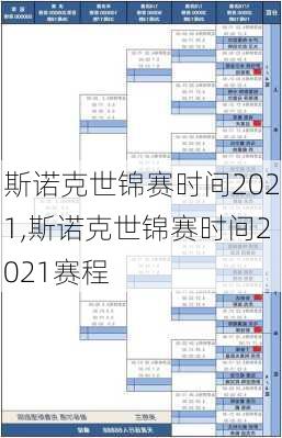 斯诺克世锦赛时间2021,斯诺克世锦赛时间2021赛程