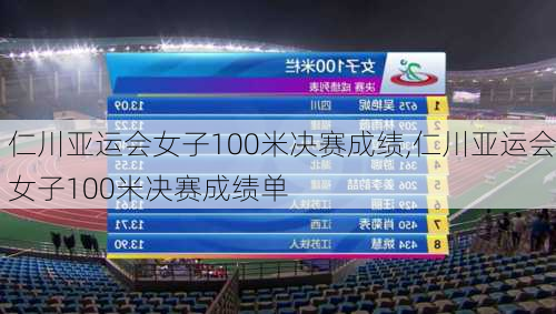 仁川亚运会女子100米决赛成绩,仁川亚运会女子100米决赛成绩单