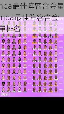 nba最佳阵容含金量,nba最佳阵容含金量排名