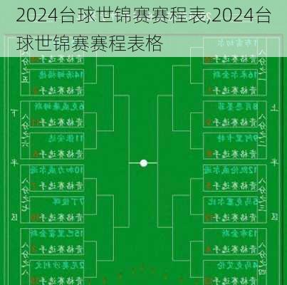 2024台球世锦赛赛程表,2024台球世锦赛赛程表格