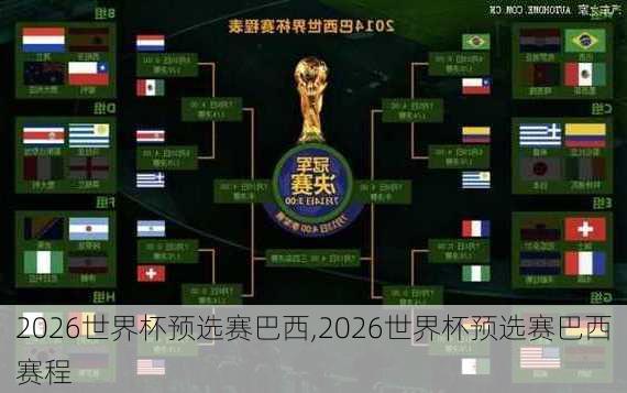 2026世界杯预选赛巴西,2026世界杯预选赛巴西赛程