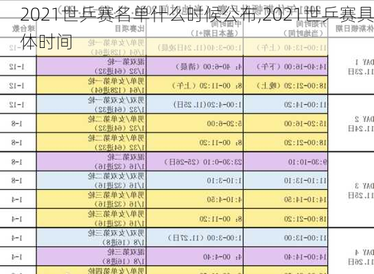 2021世乒赛名单什么时候公布,2021世乒赛具体时间