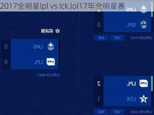 2017全明星lpl vs lck,lol17年全明星赛