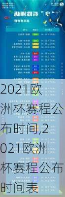 2021欧洲杯赛程公布时间,2021欧洲杯赛程公布时间表