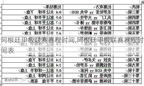 阿根廷甲级联赛赛程时间,阿根廷甲级联赛赛程时间表