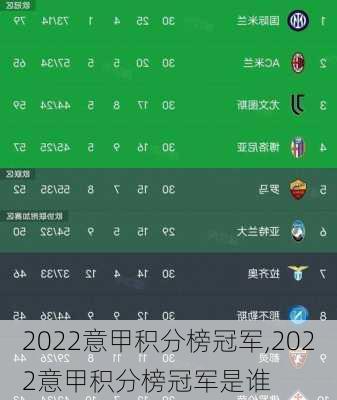 2022意甲积分榜冠军,2022意甲积分榜冠军是谁