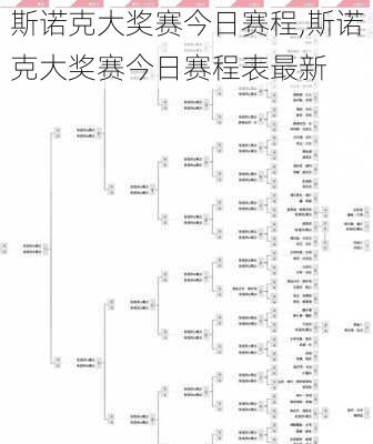 斯诺克大奖赛今日赛程,斯诺克大奖赛今日赛程表最新