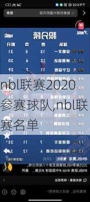 nbl联赛2020参赛球队,nbl联赛名单