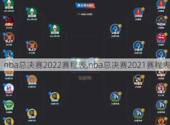 nba总决赛2022赛程表,nba总决赛2021赛程表