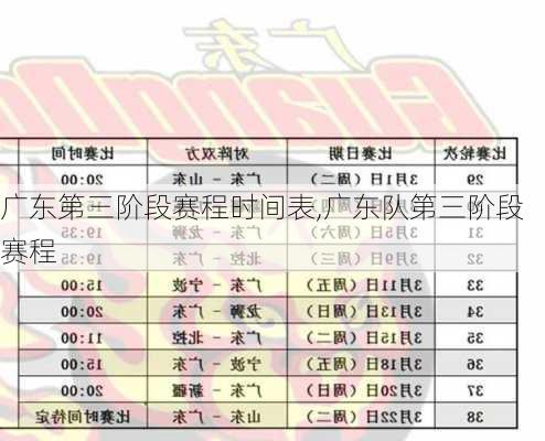 广东第三阶段赛程时间表,广东队第三阶段赛程