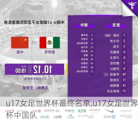 u17女足世界杯最终名单,u17女足世界杯中国队