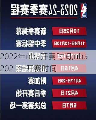 2022年nba开赛时间,nba2021年开赛时间