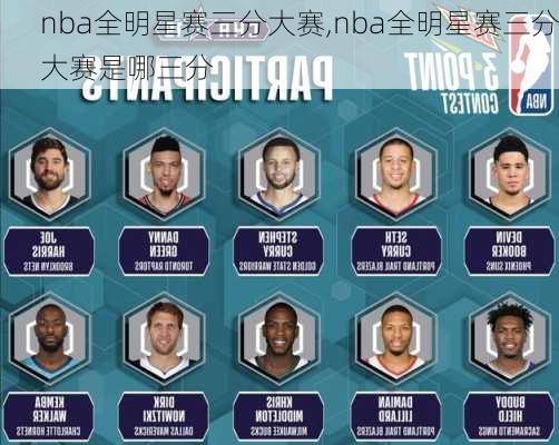 nba全明星赛三分大赛,nba全明星赛三分大赛是哪三分