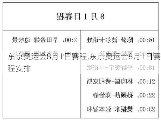 东京奥运会8月1日赛程,东京奥运会8月1日赛程安排