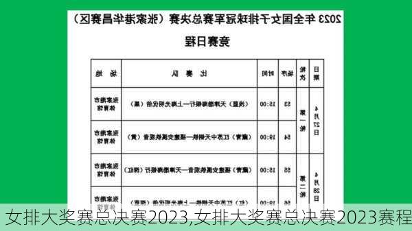 女排大奖赛总决赛2023,女排大奖赛总决赛2023赛程