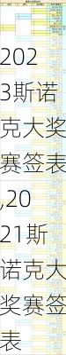 2023斯诺克大奖赛签表,2021斯诺克大奖赛签表