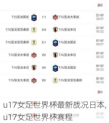 u17女足世界杯最新战况日本,u17女足世界杯赛程