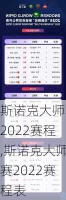 斯诺克大师赛2022赛程,斯诺克大师赛2022赛程表