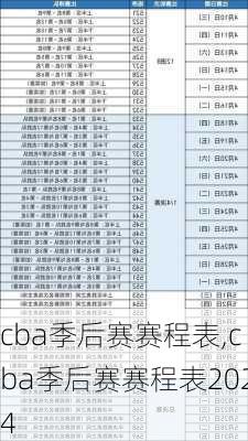 cba季后赛赛程表,cba季后赛赛程表2024