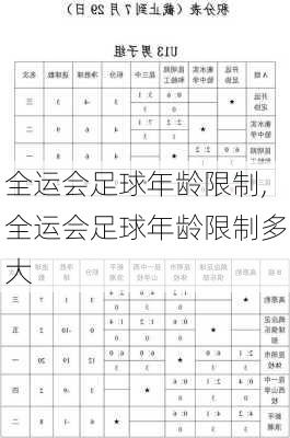 全运会足球年龄限制,全运会足球年龄限制多大